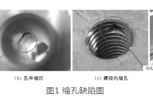 壓鑄件縮孔的解決方法