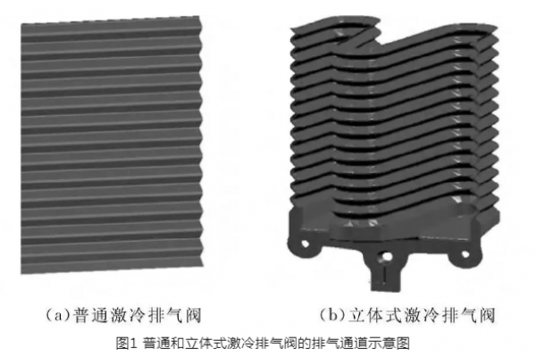 真空壓鑄技術(shù)的開(kāi)發(fā)及應(yīng)用