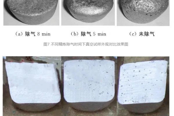 壓鑄過程中，鋁液除渣及精煉除氣的分析