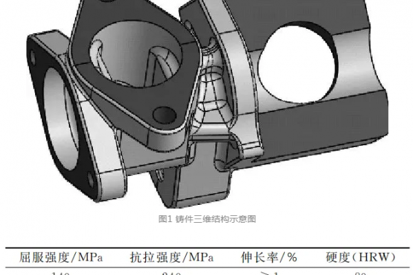 汽車(chē)油缸零部件的閥體的壓鑄工藝設(shè)計(jì)