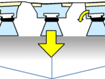 勻漿板（跳漿板）MTR-blade